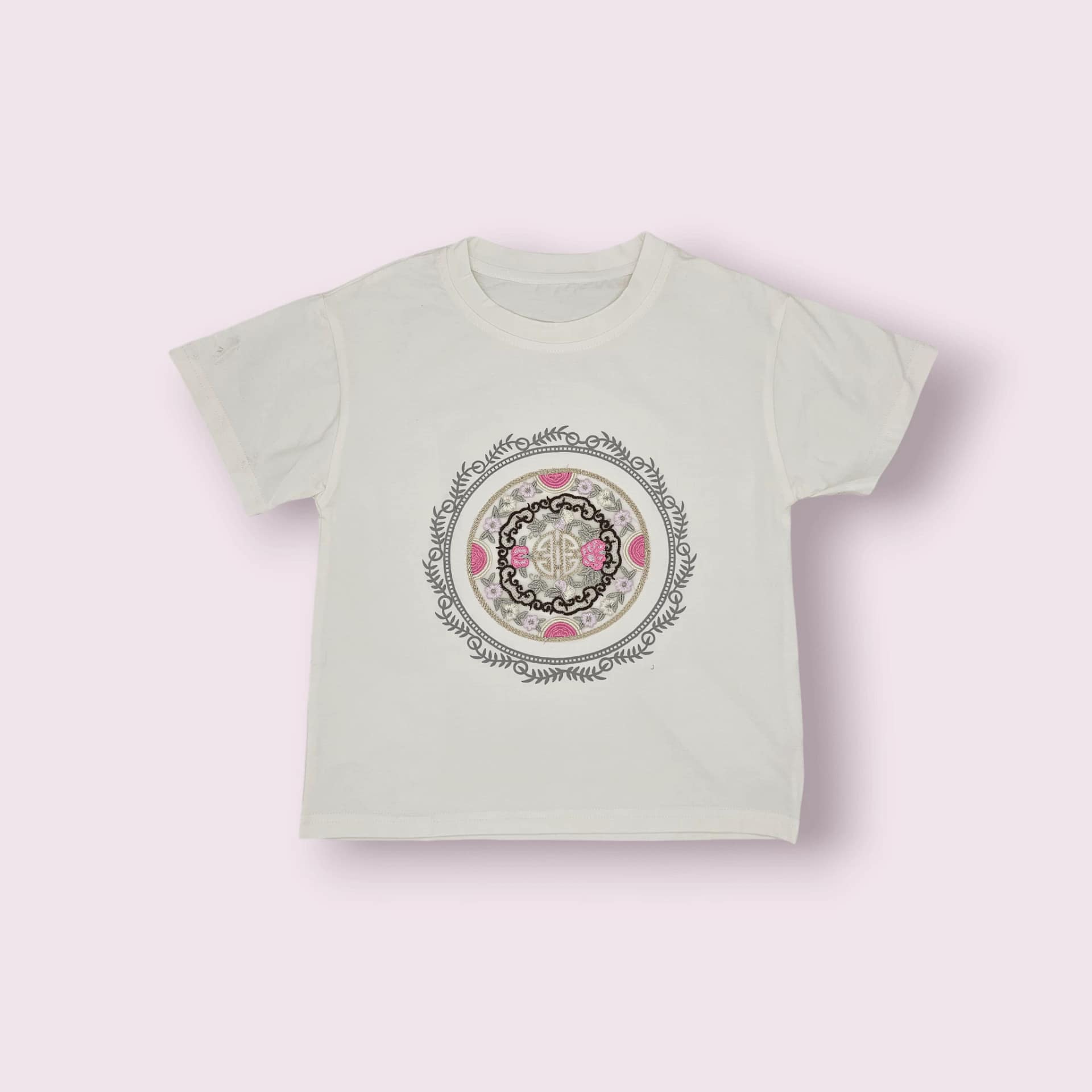 import placeholder for c3 341 import placeholder for c3 341